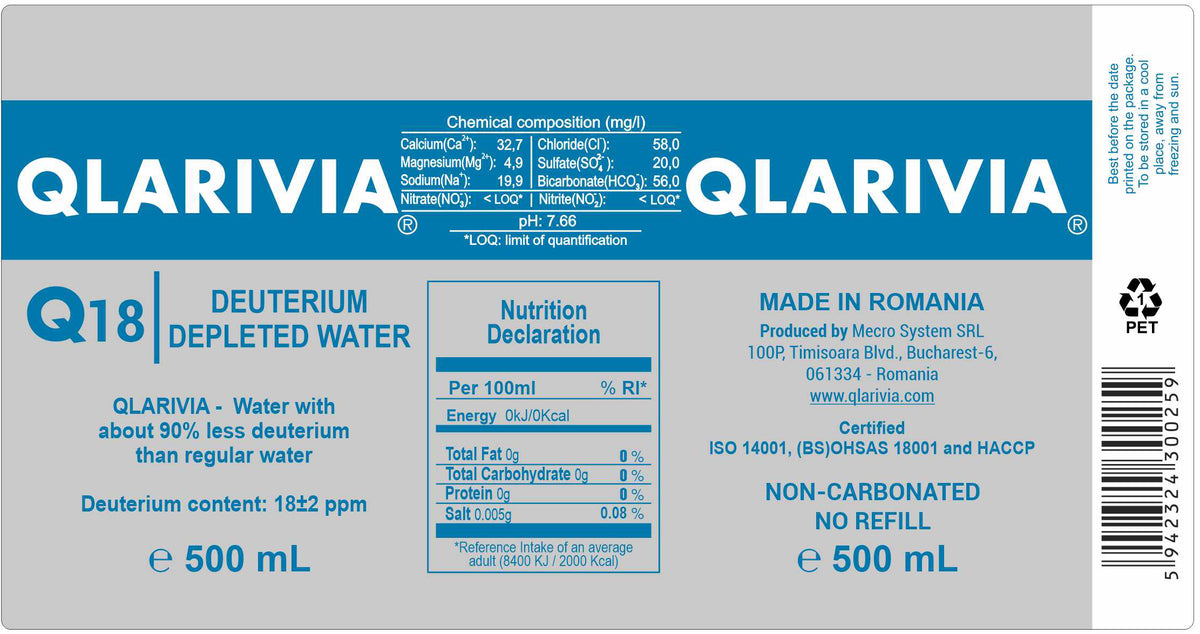 Qlarivia Q18 Water – 24 x 500ml Case