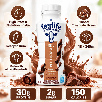 Fairlife Nutrition Plan Chocolate Protein Shake 30g – 18 x 340ml